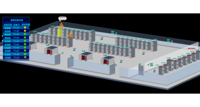 樓宇自控行業(yè)，智能樓宇控制系統(tǒng)