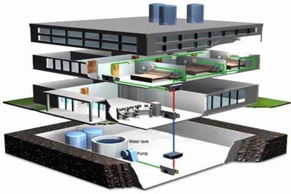 如何確保醫(yī)院樓宇自控安防工作的完善？