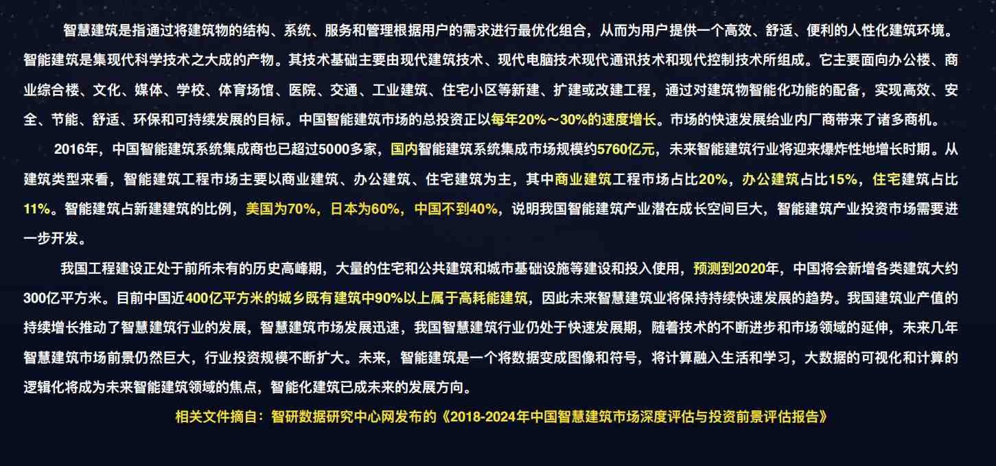 樓宇自控解決方案！(圖1)